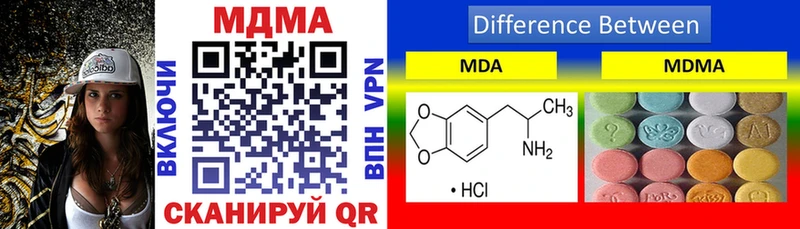 MDMA кристаллы  что такое   Лукоянов 